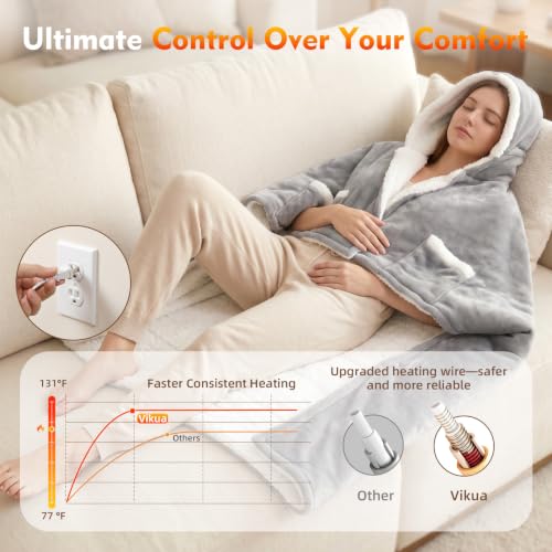 Wearable Heated Blanket with 9 Heat Levels and 12H Timer - Full Coverage, Safe & Fast Heating