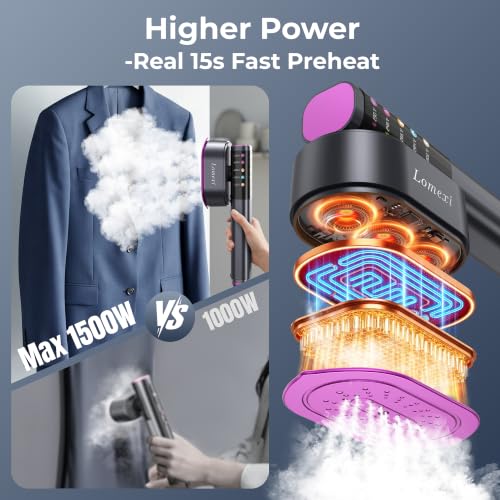 Travel Handheld Garment Steamer with Leak-Proof Water Tank - 15s Fast Heat Up, Adjustable Temperature