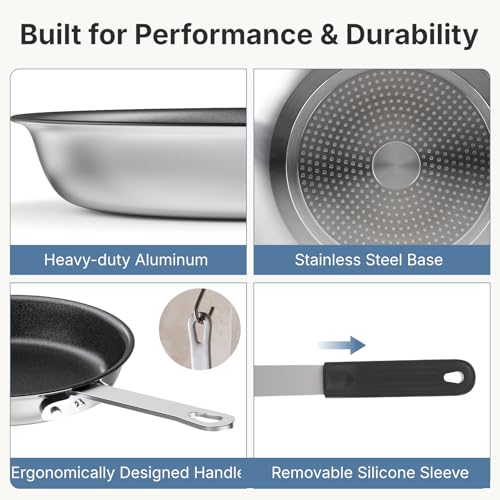 8 Inch Non-Stick Frying Pan with Black Handle - Espresso Variation
