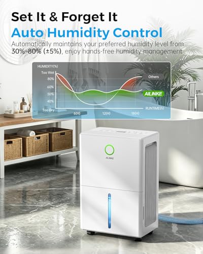 Dehumidifier for Basement with Drain Hose - Snow White