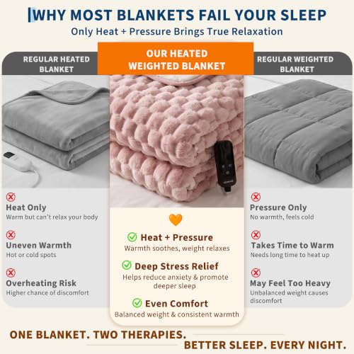Weighted Heated Blanket 15 lbs 60x80 inches Pink - Garvee