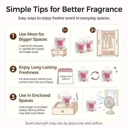 12 Pack Scented Sachets Assorted Fragrances for Small Spaces - Lavender, Vanilla, Lemon, Rose, Sandalwood, Linen - Double-Layer Leakproof Design