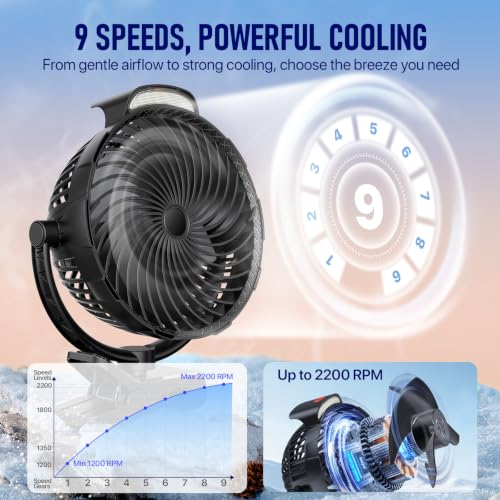Rechargeable Clip-On Fan with LED Light - 8-Inch, 9 Speeds, 30H Run, Black