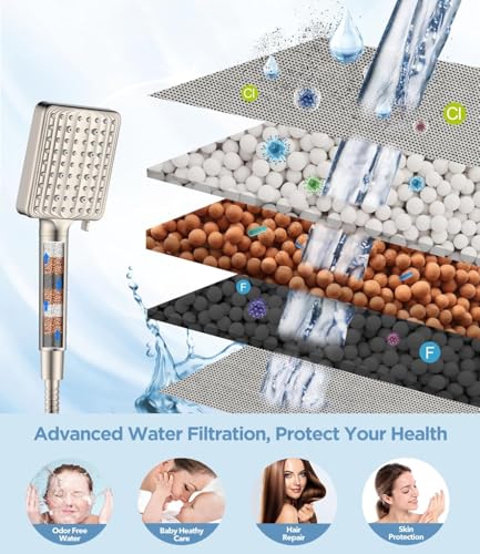 MakeFit Filtered Shower Head with Handheld & 6 Modes - Nickel Brushed