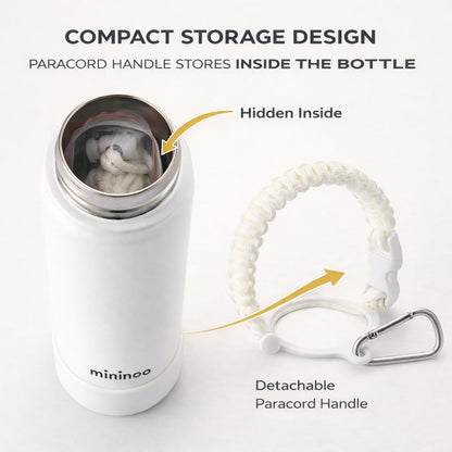 Mininoo Insulated Stainless Steel Water Bottle - 24 oz with Straw & Lid | Durable White Design