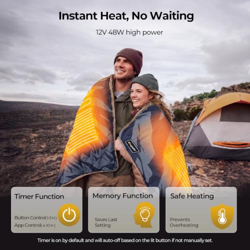 12V Heated Blanket Portable Electric Camping Blanket - Blue