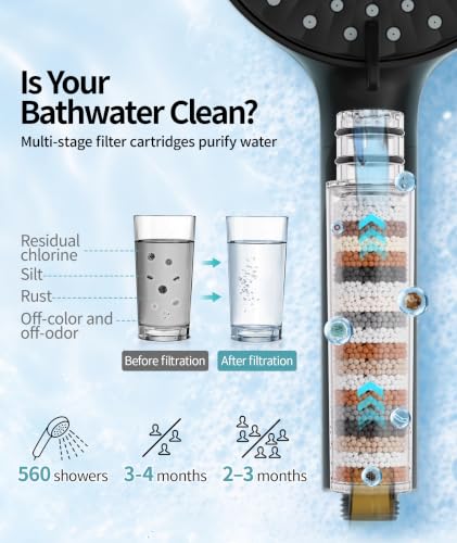 Filtered Handheld Shower Head with 9 Spray Modes and Water Softener Beads - Black / 1.8GPM + 1 Filter