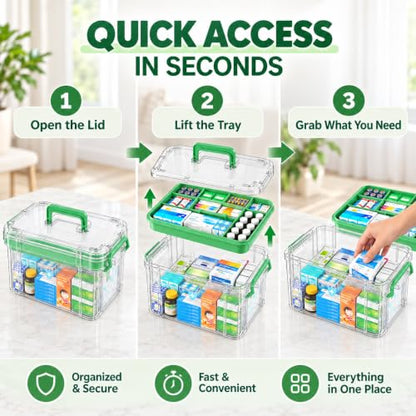 15QT Clear Plastic Medicine Organizer with Handle & Tray for First Aid, Medications, and Storage