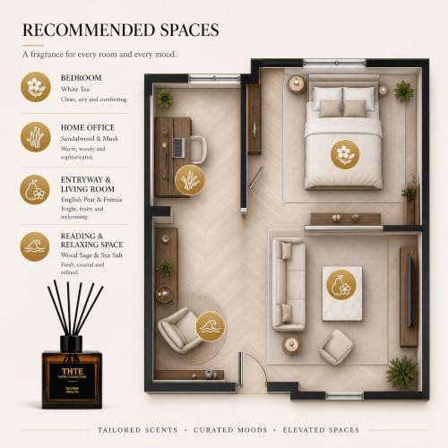 White Tea & Soft Musk Reed Diffuser for Home - Hotel-Inspired Scent with Black Fiber Reeds
