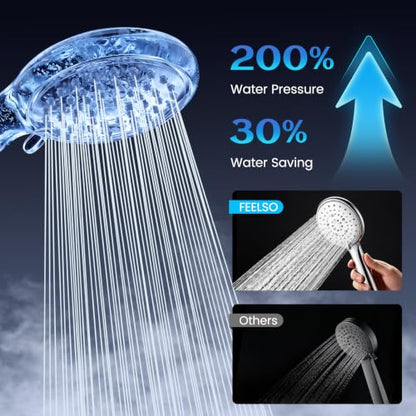 FEELSO High Pressure Handheld Shower Head with Chrome Finish - Combo