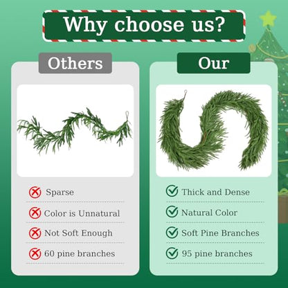 6 Ft Norfolk Pine Garland - Artificial Christmas Greenery Faux Wreaths & Decor - 2 Pack