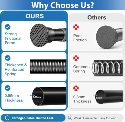 Black Spring Tension Curtain Rod 18-36 Inches No Drilling Adjustable Short Rods