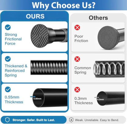 Black Spring Tension Curtain Rod 18-36 Inches No Drilling Adjustable Short Rods