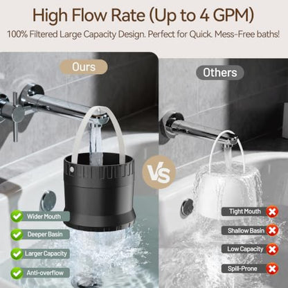 JDO Bath Filter for Tub Faucet - Matte Black Upgraded 3000 Gallon Water Filter