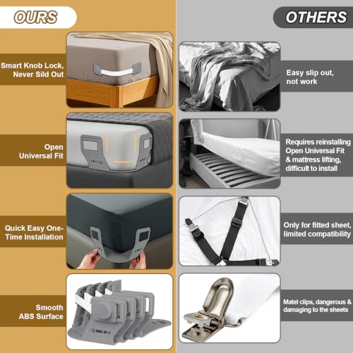 Bed Sheet Holders for Corners - Gray, Secure Fit & Easy to Use