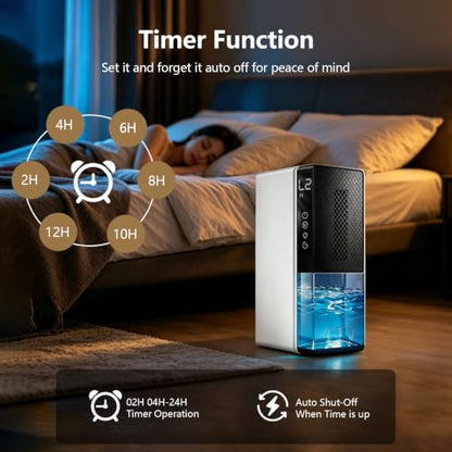 White 78 OZ Dehumidifier for Bedroom - Compact Moisture Absorber