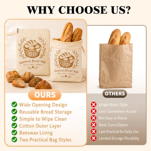 Cream Beige Beeswax Bread Bags Set for Homemade Loaves with Zipper & Buckle - Reusable Cotton Sourdough Storage - XL
