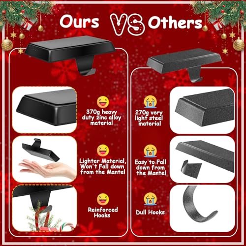 Heavy Duty Metal Christmas Stocking Holders - Black, Pack of 4