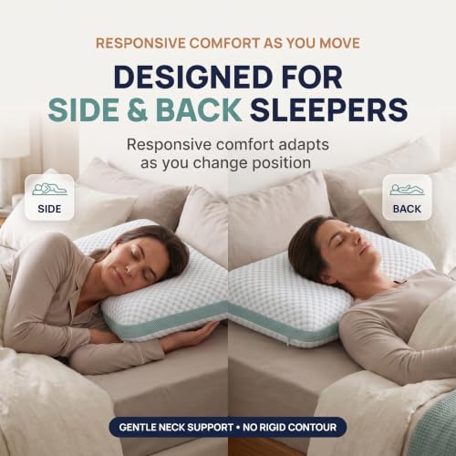 Cyan & White Hybrid Cooling Memory Foam Pillow with Micro-Springs - Queen