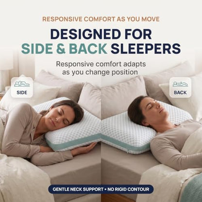 Cyan & White Hybrid Cooling Memory Foam Pillow with Micro-Springs - Queen
