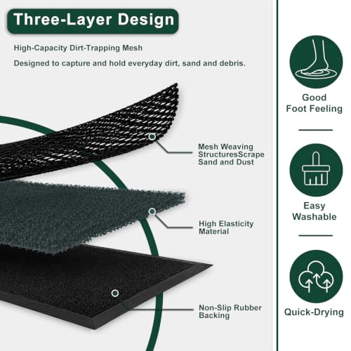 Heavy-Duty Mesh Door Mat Black 1.5x2.6 Feet, Quick-Dry Outdoor Indoor Entrance
