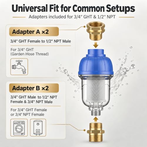 Blue and White Washing Machine Water Filter 2 Pack - 40 Micron Reusable Sediment Filter