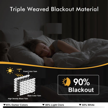 MIULEE Hunter Green Blackout Curtains - Thermal Insulated Room Darkening Drapes | 63 Inches Long, 2 Panels