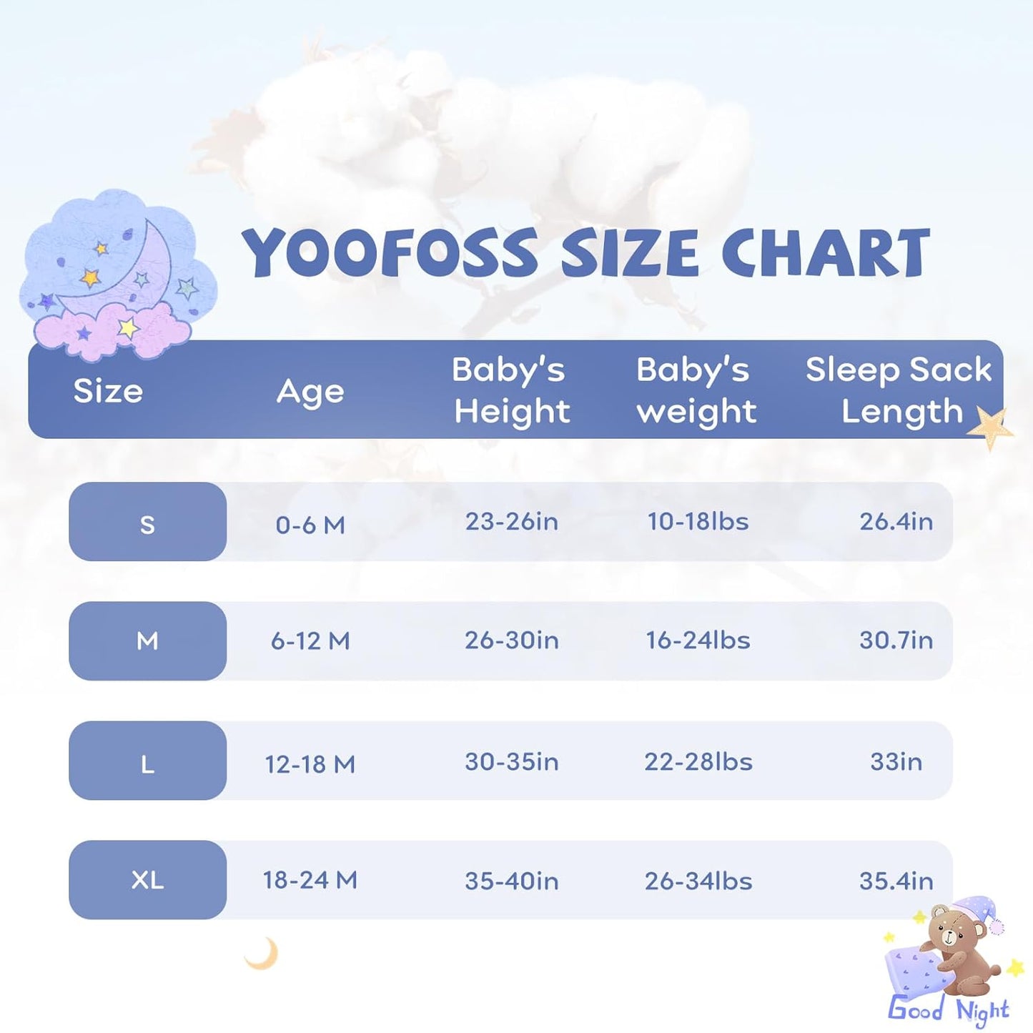 Yoofoss Baby Sleep Sack - 100% Organic Cotton Wearable Blanket | 2-Way Zipper, 0.5 TOG, 3 Pack for 6-12 Months