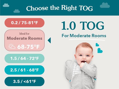 Love to Dream Swaddle UP, Baby Sleep Sack, Self-Soothing Swaddles for Newborns, Get Longer Sleep, Snug Fit Helps Calm Startle Reflex, New Born Essentials for Baby, 1.0 TOG, Newborn 5-8.5 lbs, Coral