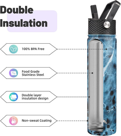 Skiennix Insulated Water Bottle - 24oz Stainless Steel Sport Bottle with 3 Lids | Marble Ocean Design