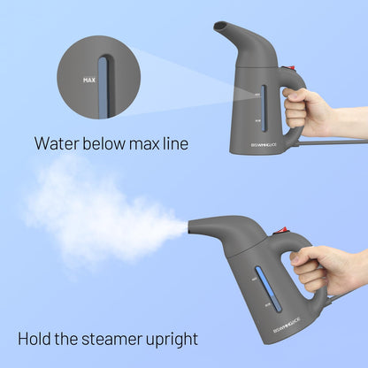 Steamer for Clothes, Handheld Garment Steamer, Portable Clothes Steamer Remove Wrinkle, 180ml Water Tank, 12 minutes Continuous Steam, 2.3 meter Cord, Ideal for ALL Fabrics, One button Design (Gray)