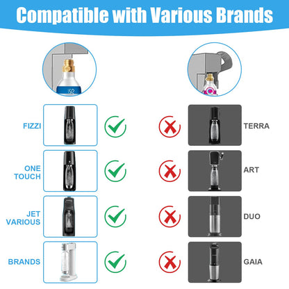 Soda Maker Adapter Soda Maker Connector with Larger Pressure Gauge, CO2 Tank CO2 Cylinder Adapter with Stainless Steel Hose, CGA320 to TR21-4 Carbonated Water Maker for Fizzi One Touch Jet Ninja