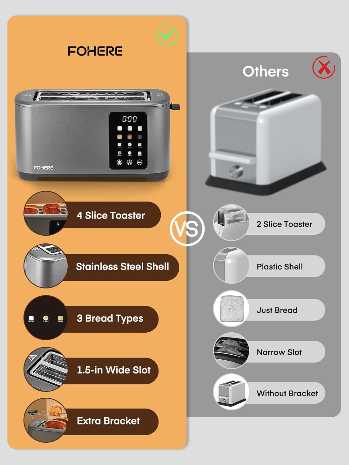 Skiennix 4-Slice Toaster - Touch Screen Control, Extra Wide Slots, Stainless Steel, Grey Finish
