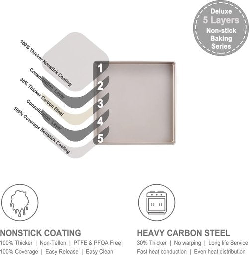 CHEFMADE Non-Stick 11-Inch Baking Sheet Pan - Dishwasher Safe Bakeware for Roasting & Baking | Champagne Gold