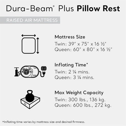 Intex Air Mattress - Dura-Beam Plus Pillow Rest with Built-In Electric Pump | Queen Size, 16.5in Height, 600lb Capacity