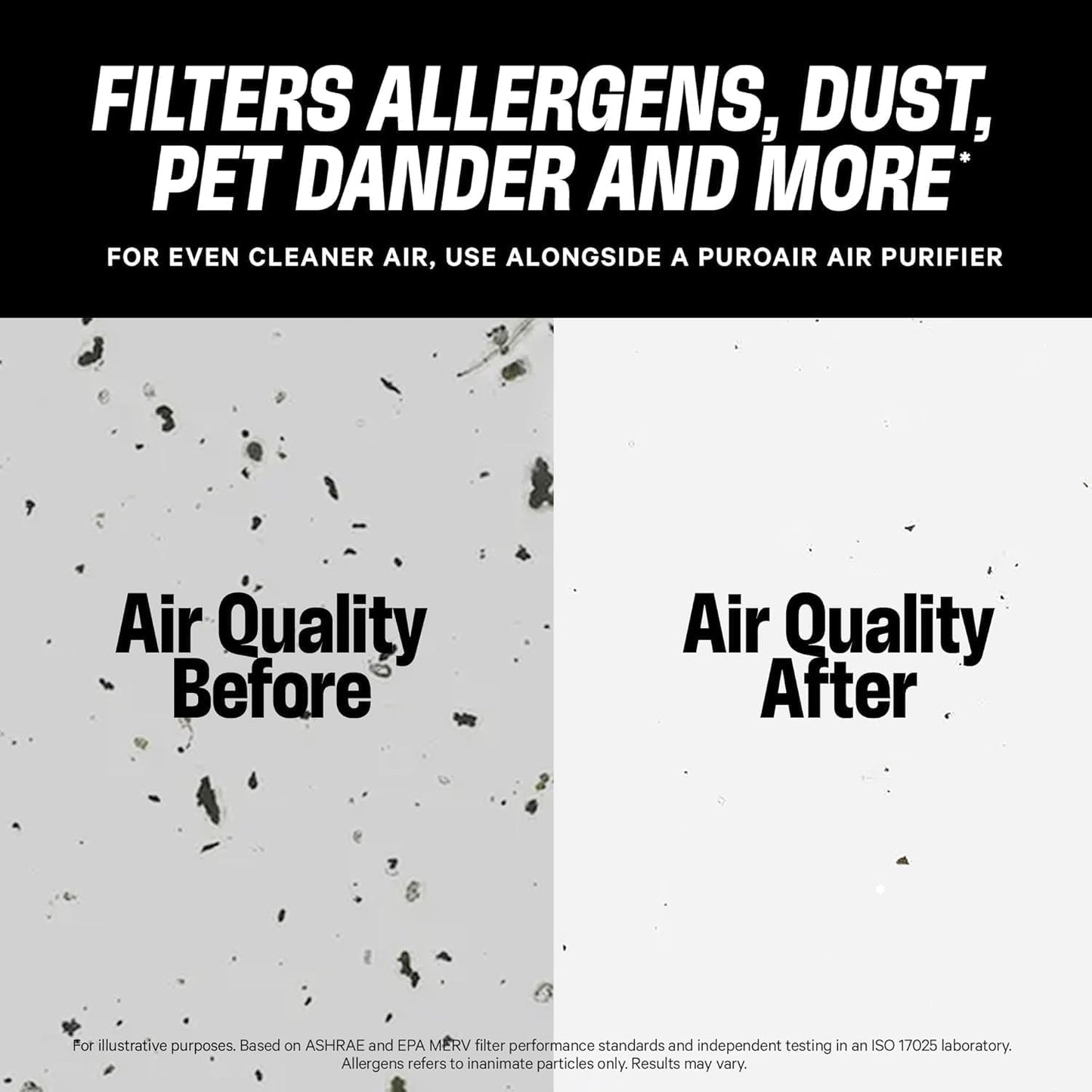 PuroAir MegaFilter - MERV 13 Activated Carbon Air Filter | Heavy-Duty 3-Layer Defense 16x25x1