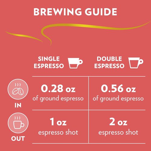Lavazza Espresso Barista Gran Crema Whole Bean Coffee Blend - Medium Roast, 2.2 LB Bag