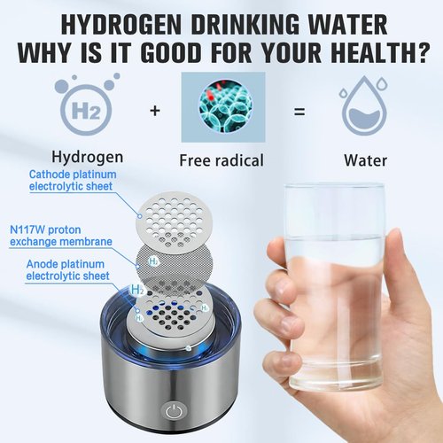 Alive Blue Hydrogen Water Bottle, Hydrogen Water Bottle Generator, Hydrowave Hydrogen Water Bottle, Portable Hydrogen Ionizer Water Bottle Machine, for Home, Office,Travel (2PCS)