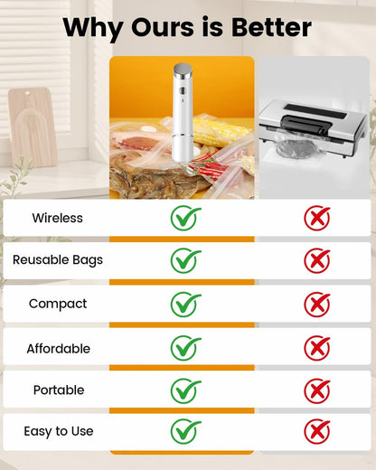 Skiennix Portable Vacuum Sealer - 30 Reusable Bags Included | Powerful Handheld Design for Food Preservation