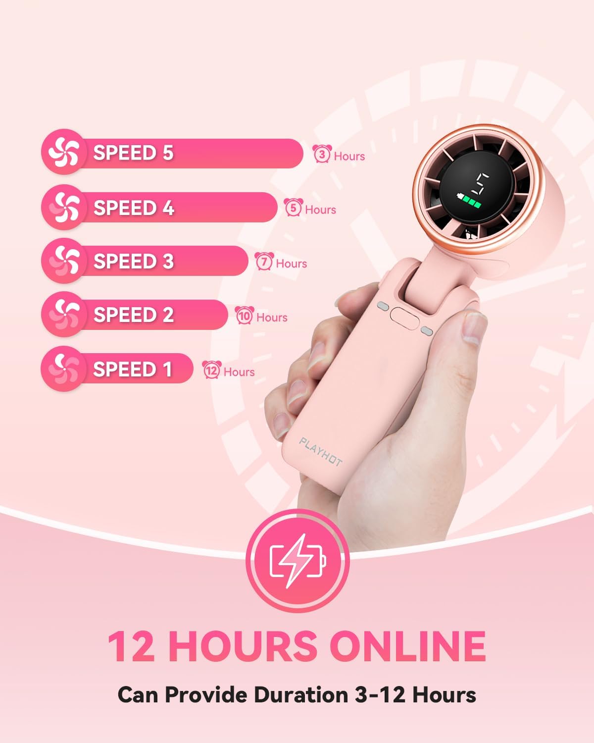 PlayHot Portable Handheld Turbo Fan - 5-Speed Rechargeable 5000mAh Battery | Lightweight 0.6lb 3-in-1 Fan (Pink)
