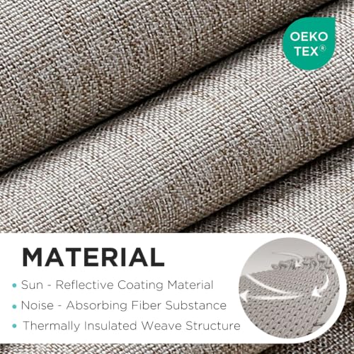 Joydeco Blackout Cordless Roman Shades Linen 72x72 Inches No Drill