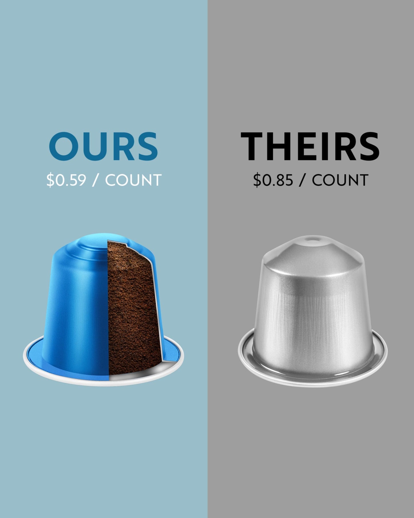 ROSSO CAFFE Espresso Coffee Pods, Compatible with Nespresso Original Machines, Reserve Ice Pack, 80 Capsules - Made in Italy