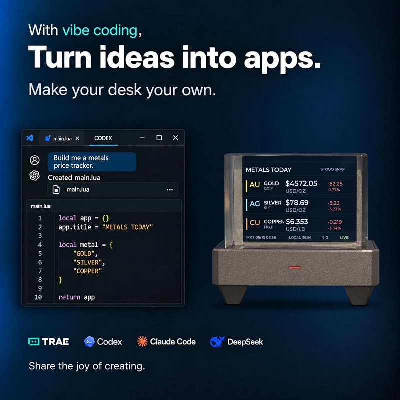 Holographic Desk Display with Real-Time Crypto, Stocks, Weather & Clock – Pixel Art Gamer Desk Gadget