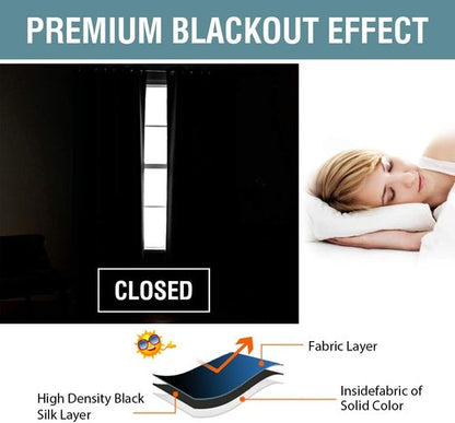 H.VERSAILTEX 100% Blackout Curtains - Thermal Insulated 96-Inch Panel for Bedroom & Living Room | Jet Black