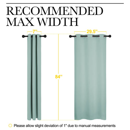 NICETOWN Window Curtain Panels, Thermal Curtains Insulated Solid Grommet Blackout Draperies/Drapes for Loft Window (Aqua, One Pair, 34 by 84-inch)