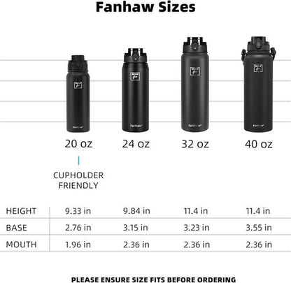 Fanhaw 32 oz Insulated Stainless Steel Water Bottle - Leakproof Vacuum Design | Anti-Dust Chug Lid (Green Blue)