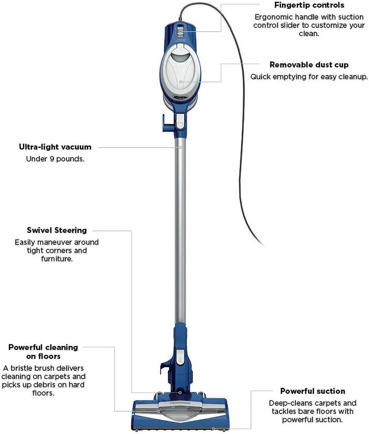 Shark HV200 Rocket Corded Stick Vacuum - Lightweight & Bagless for Carpet & Hard Floors - Blue