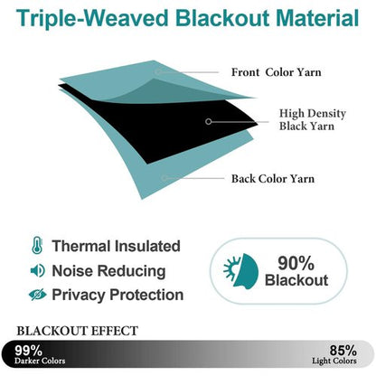 ChrisDowa Blackout Curtains 45 inches Long for Bedroom - 2 Panels Set Grommet Thermal Insulated Room Darkening Curtains for Living Room (Aqua, 38 x 45 Inch)