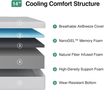 Novilla 14-Inch Full Memory Foam Mattress - Cooling Gel Foam for Pressure Relief | CertiPUR-US Certified