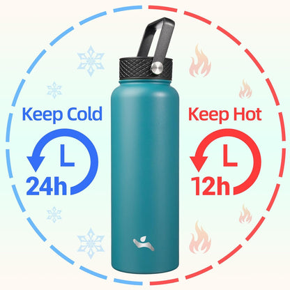 Skiennix 40oz Insulated Water Bottle - Durable Stainless Steel | Includes 3 Lids, Light Blue